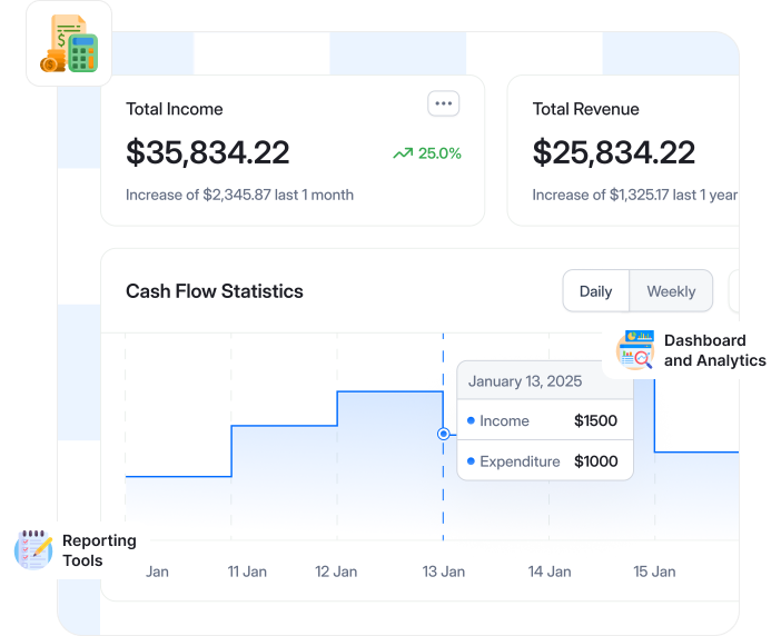 - MicroOffice Daily Cash Flow and Finance Report System